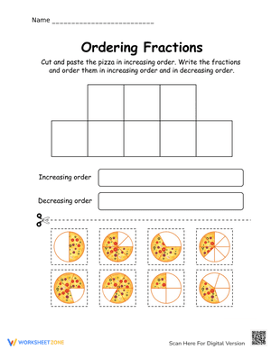 Ordering Fractions Pizza