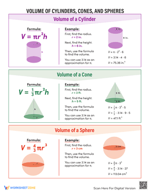 Volume of Cylinders, Cones, and Spheres Handout