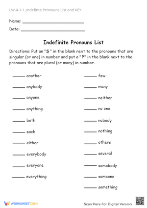LW-4-1-1_Indefinite Pronouns List and KEY