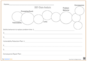 DBT Chain Analysis Worksheets
