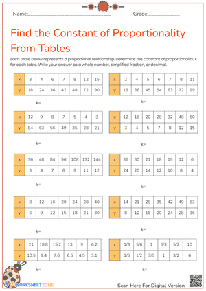 Find The Constant Of Proportionality From Tables Worksheets