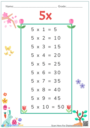 5x multiplication table