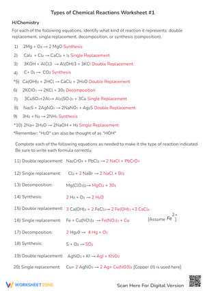 Type Of Chemical Reactions Answers Worksheets