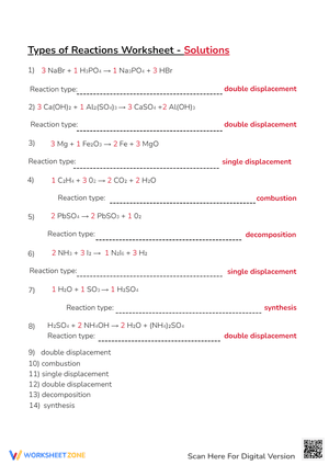 Types Of Reactions Worksheet – Solutions