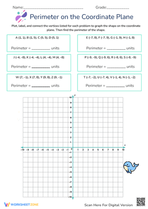 Perimeter On The Coordinate Plane Worksheets