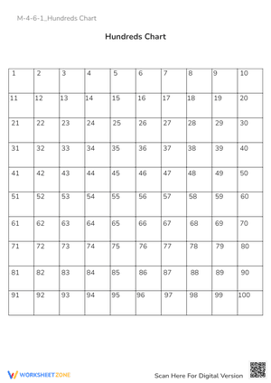 M-4-6-1_Hundreds Chart