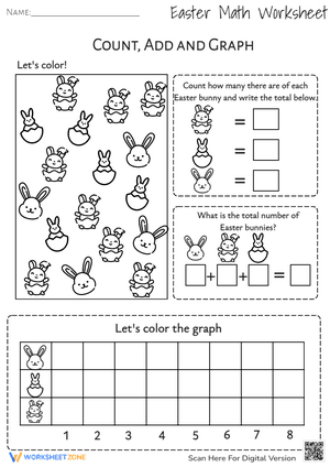 Count, Add and Graph