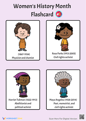 Women's History Month Flashcard 1