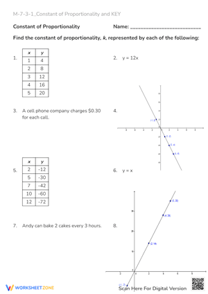 M-7-3-1_Constant of Proportionality Practice and KEY