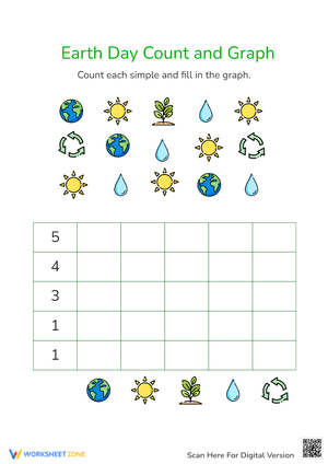Earth Day Count and Graph Activity