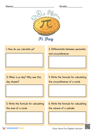 All about Pi Day