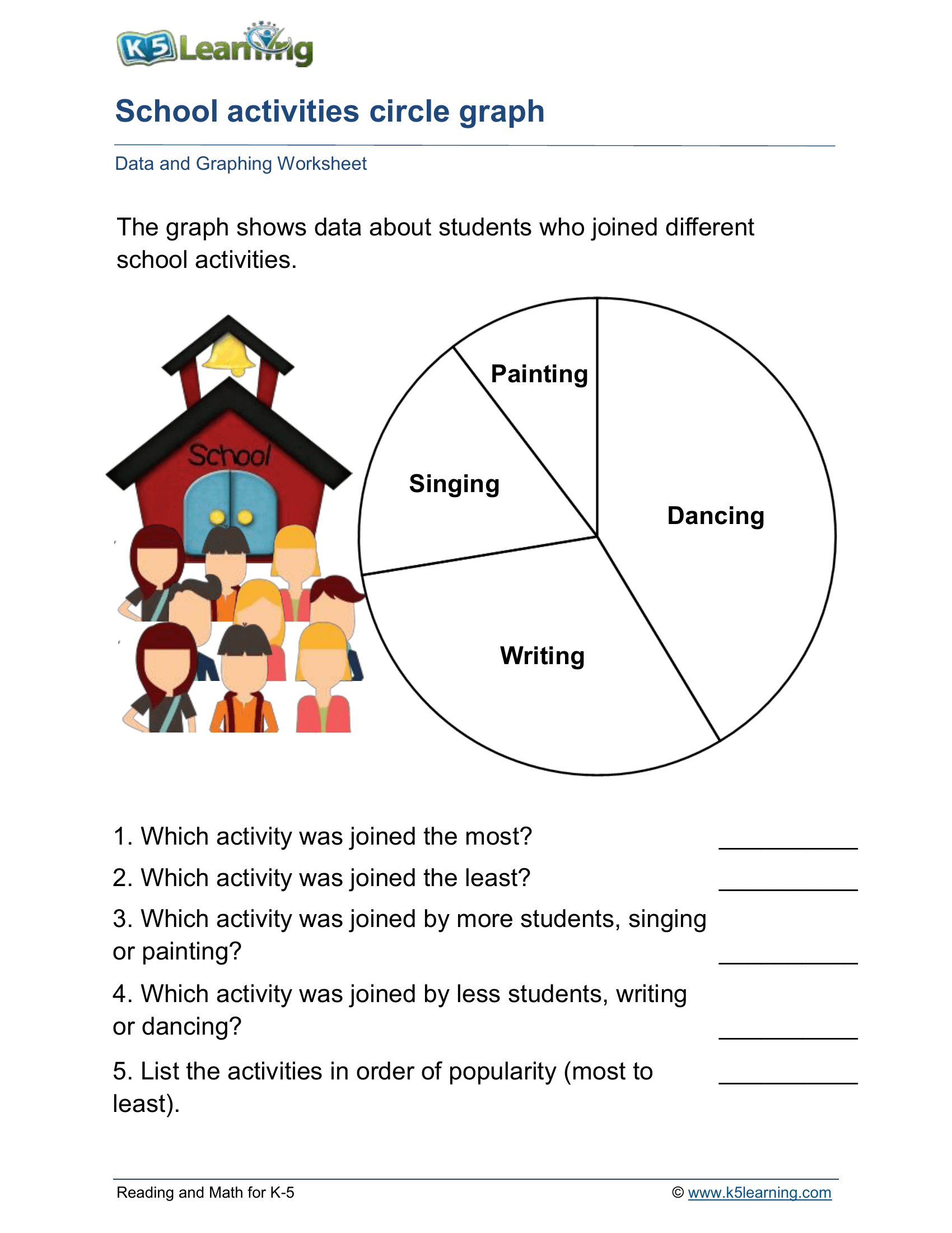 School activities circle graph
