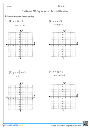 Solving Systems Of Equations - Mixed Review Worksheets